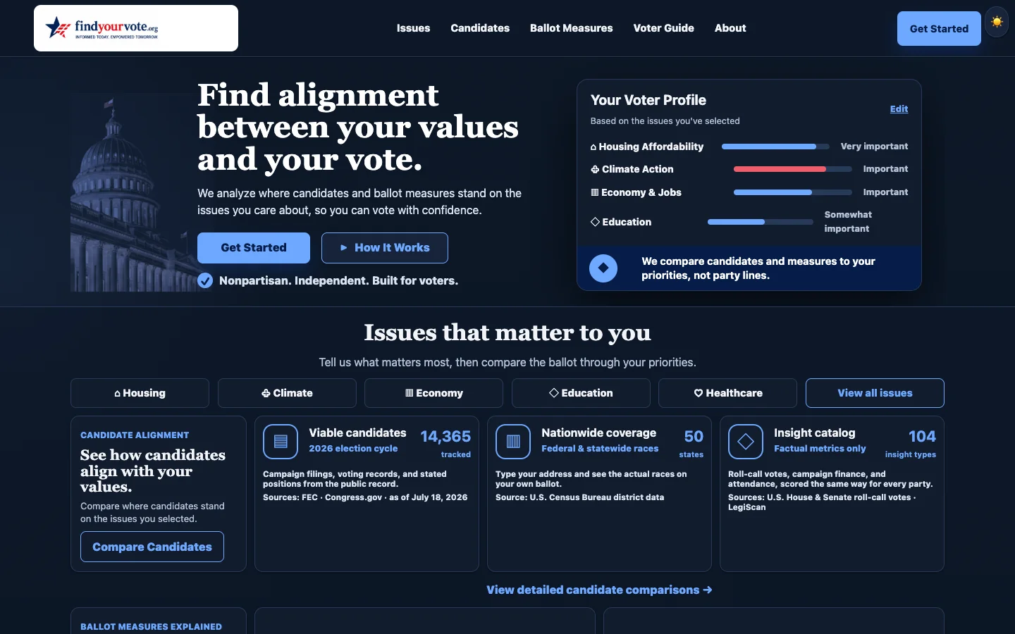 FindYourVote website